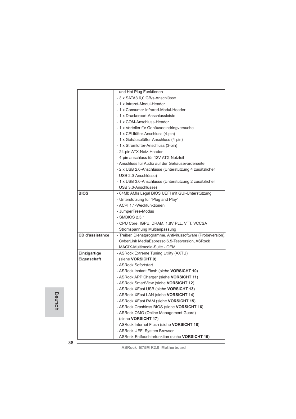 Deutsch | ASRock B75M R2.0 User Manual | Page 38 / 204