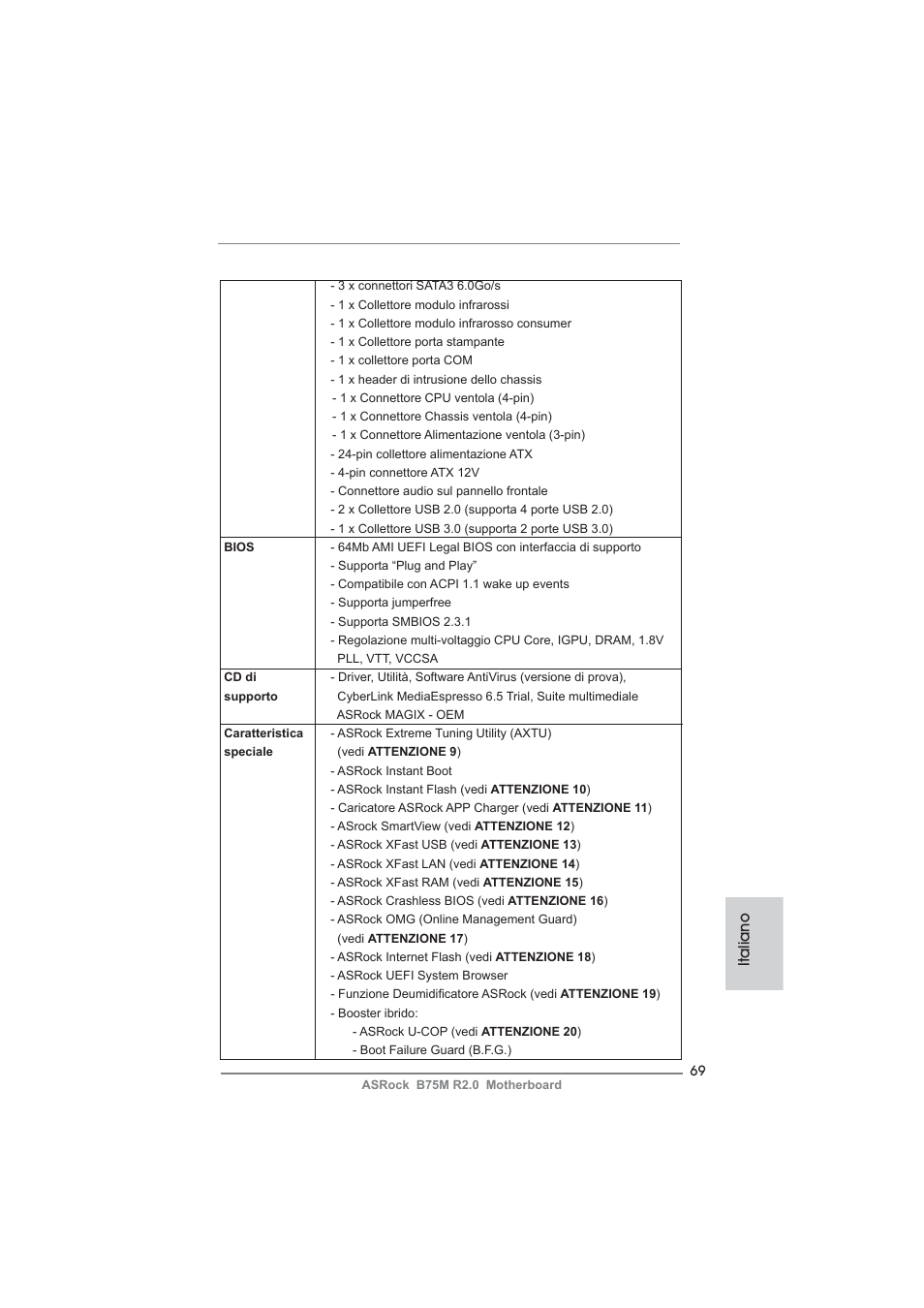 Italiano | ASRock B75M R2.0 User Manual | Page 69 / 204