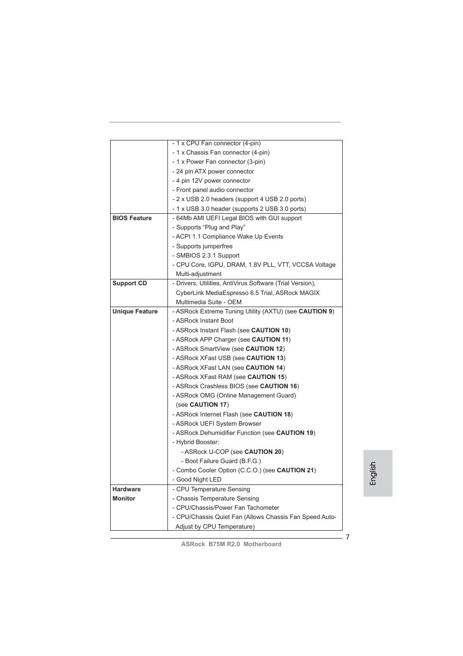 English | ASRock B75M R2.0 User Manual | Page 7 / 204