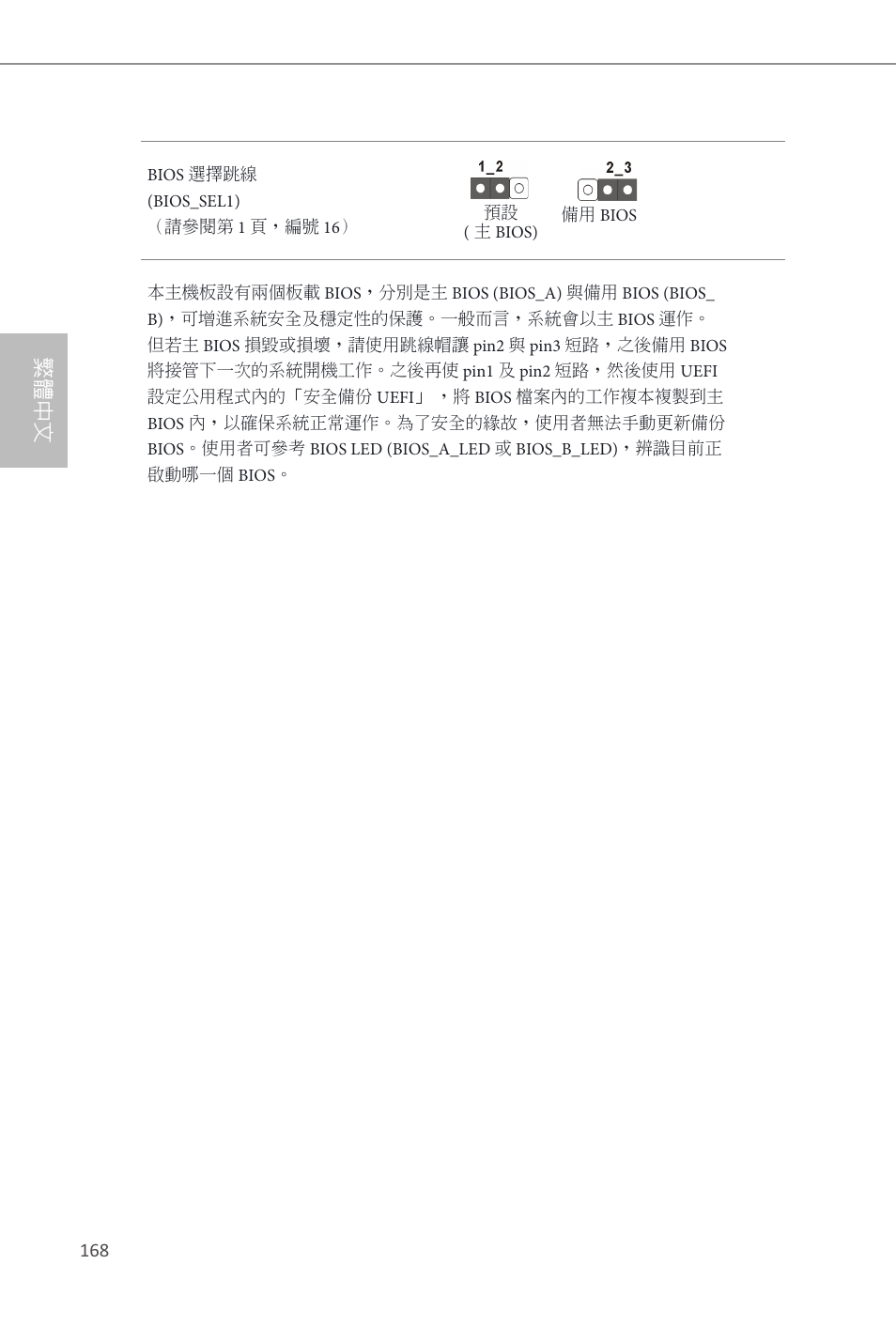 繁體中文 | ASRock Z87 Extreme4 User Manual | Page 170 / 188