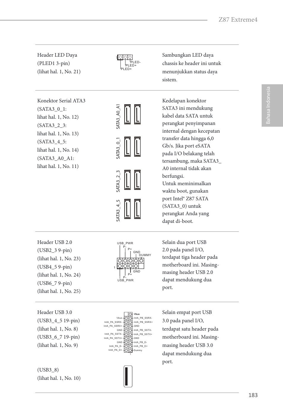 Z87 extreme4, Bahasa i ndonesia | ASRock Z87 Extreme4 User Manual | Page 185 / 188