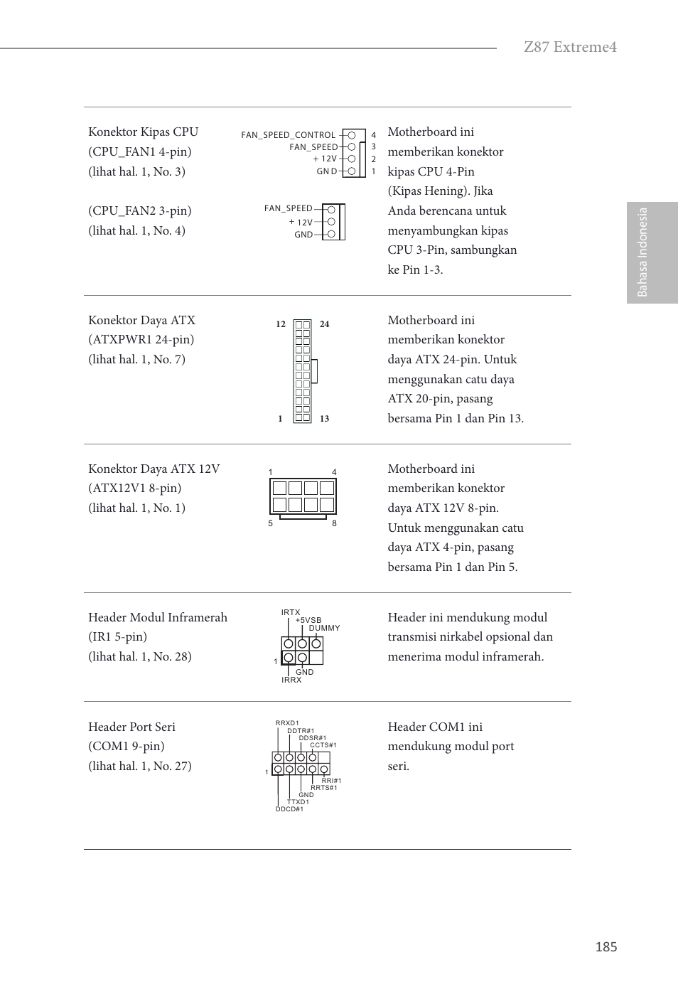 Z87 extreme4, Bahasa i ndonesia | ASRock Z87 Extreme4 User Manual | Page 187 / 188
