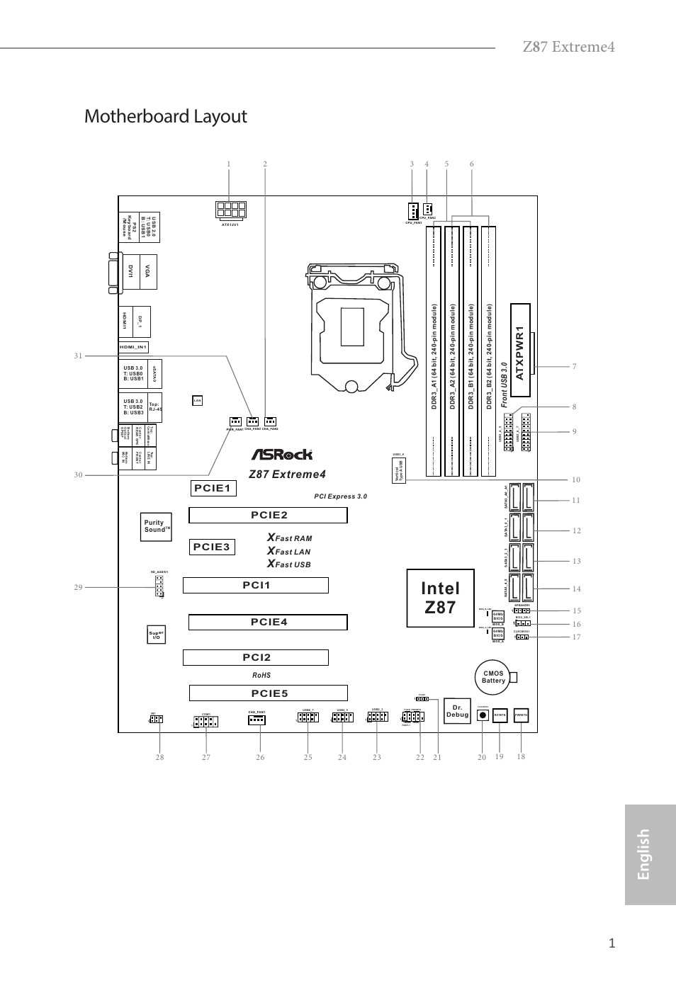 Motherboard layout, Intel z87, Z 8 7 extreme4 | English, Pb 1, Z87 extreme4, Pcie2, Pcie4, Pcie5, Pcie1 | ASRock Z87 Extreme4 User Manual | Page 3 / 188