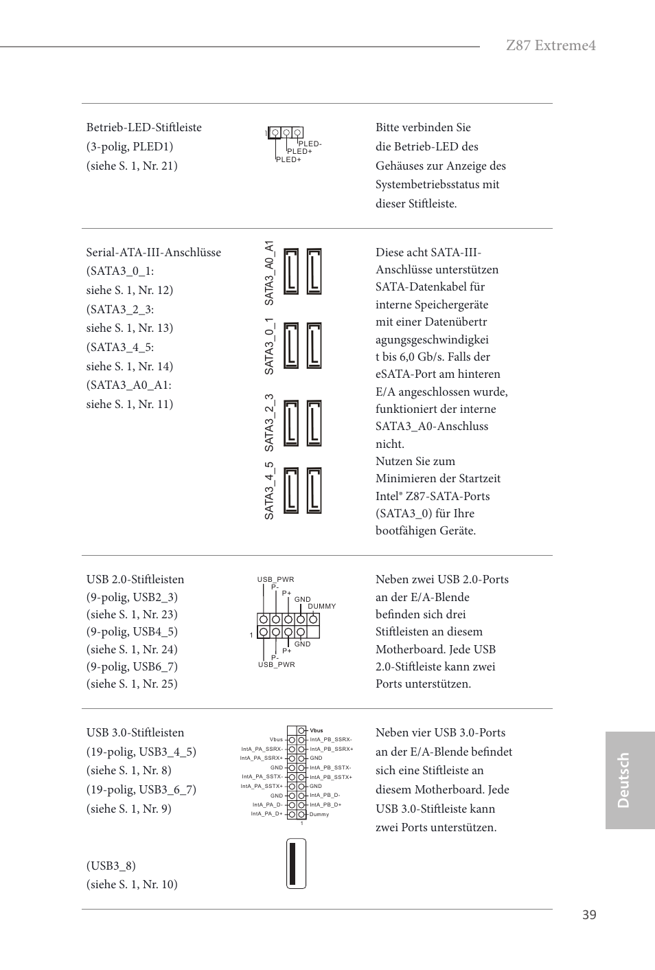 Deutsch z87 extreme4 | ASRock Z87 Extreme4 User Manual | Page 41 / 188