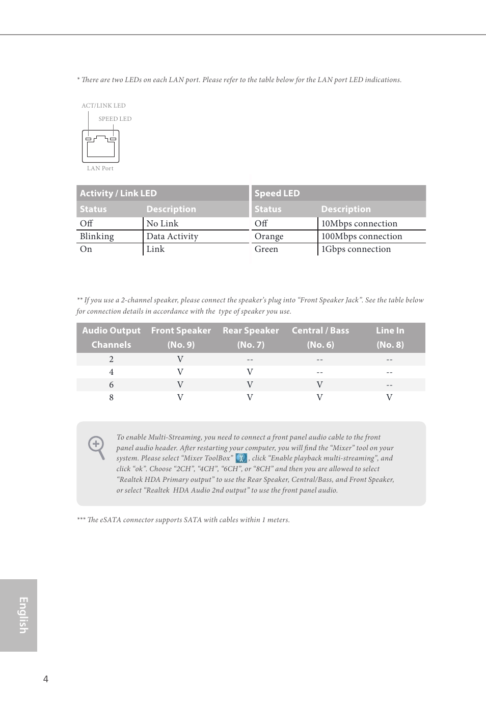 English | ASRock Z87 Extreme4 User Manual | Page 6 / 188