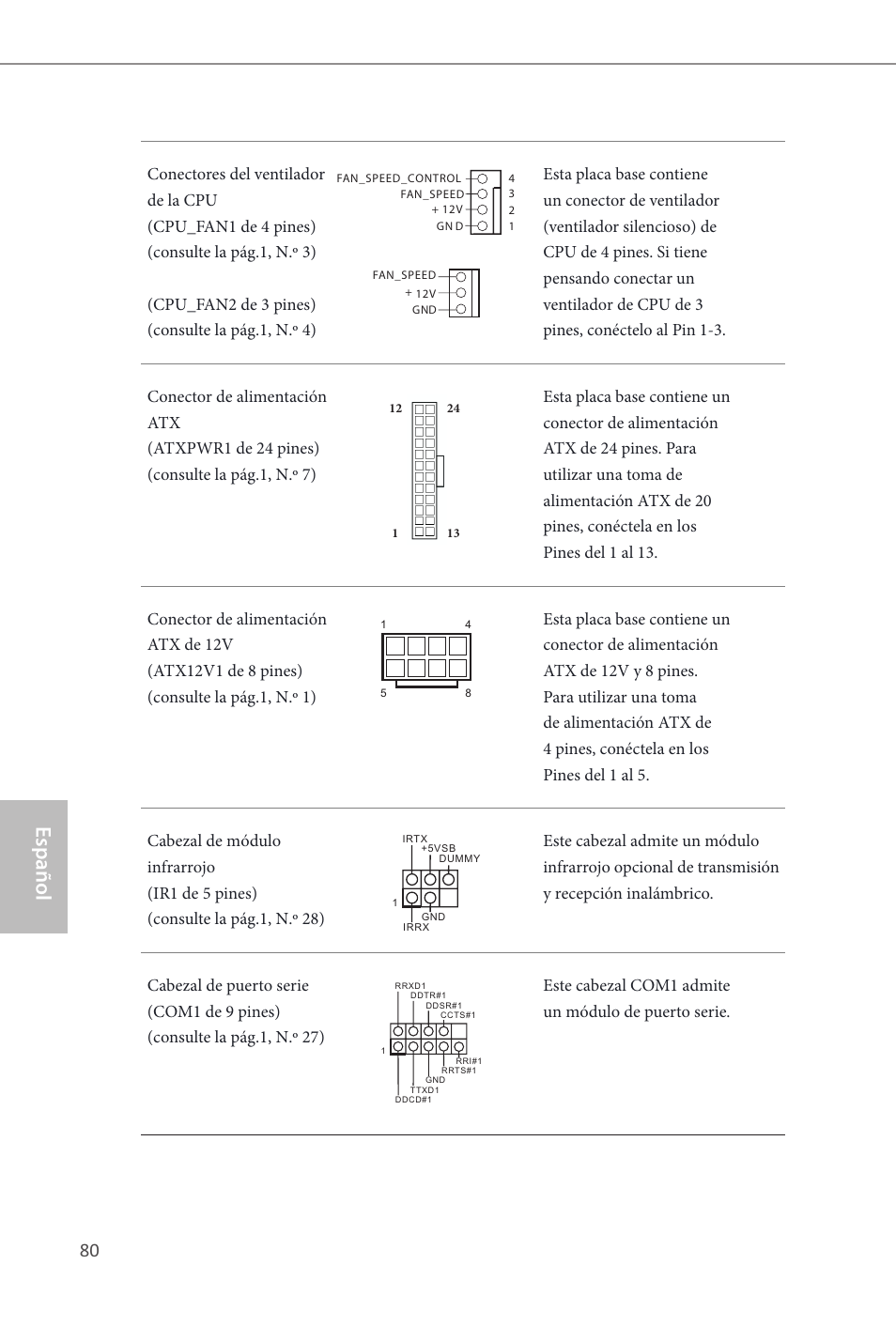 Español | ASRock Z87 Extreme4 User Manual | Page 82 / 188