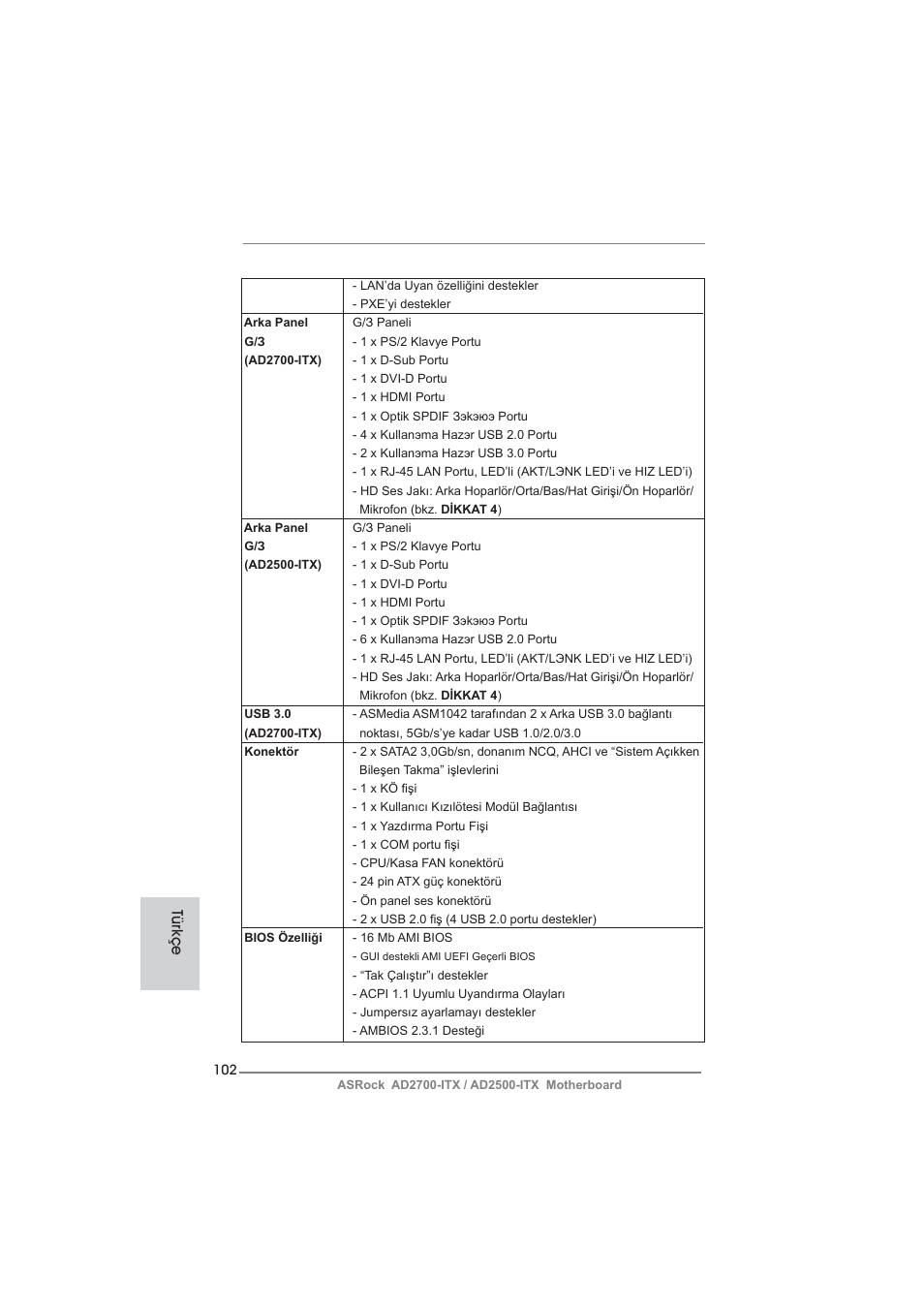 Türkçe | ASRock AD2700-ITX User Manual | Page 102 / 158