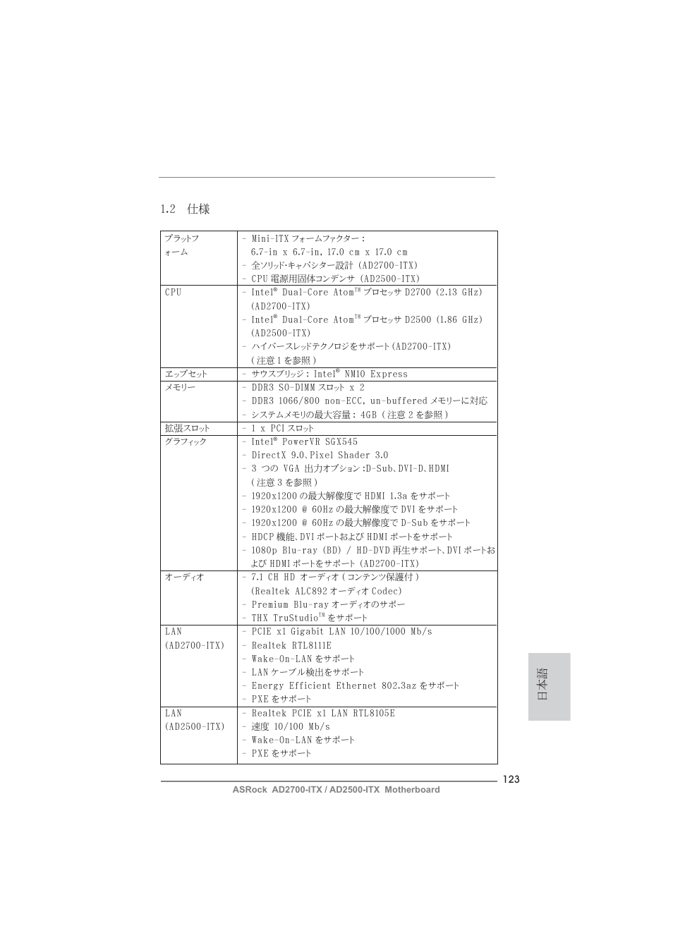 日本語 1.2 仕様 | ASRock AD2700-ITX User Manual | Page 123 / 158