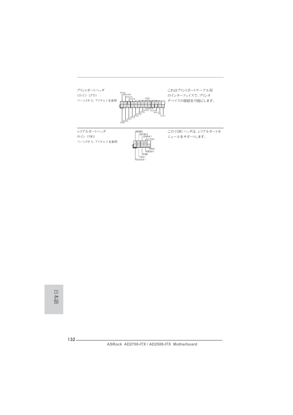 ASRock AD2700-ITX User Manual | Page 132 / 158