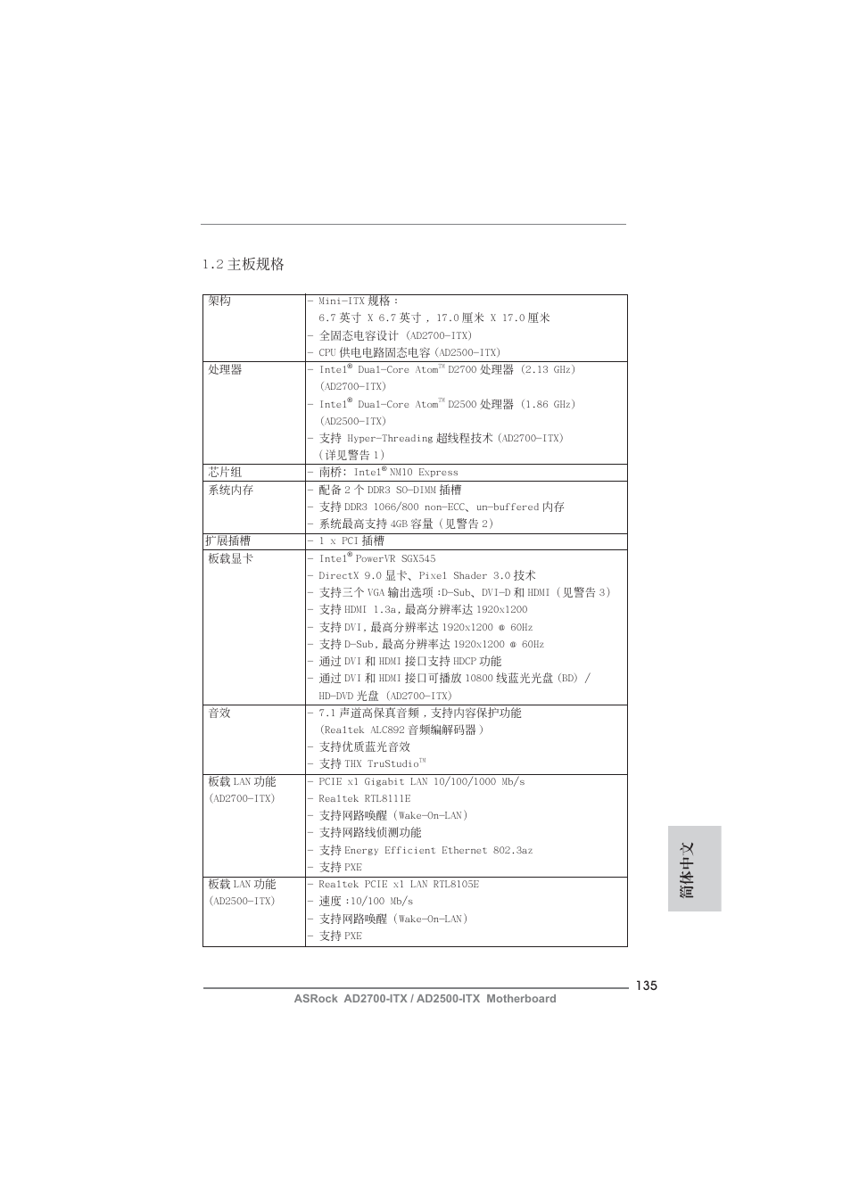 簡體中文 1.2 主板規格 | ASRock AD2700-ITX User Manual | Page 135 / 158