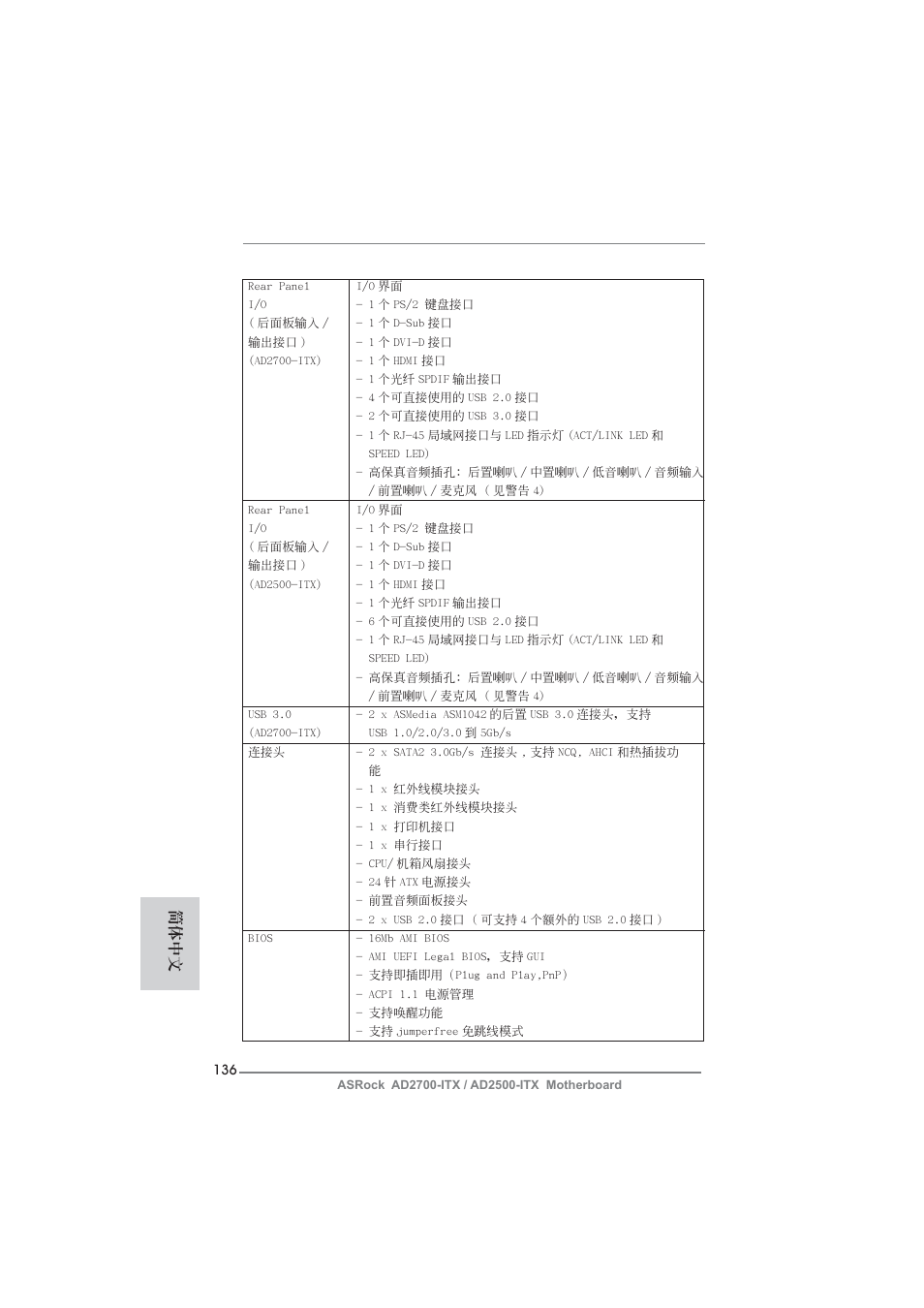 簡體中文 | ASRock AD2700-ITX User Manual | Page 136 / 158