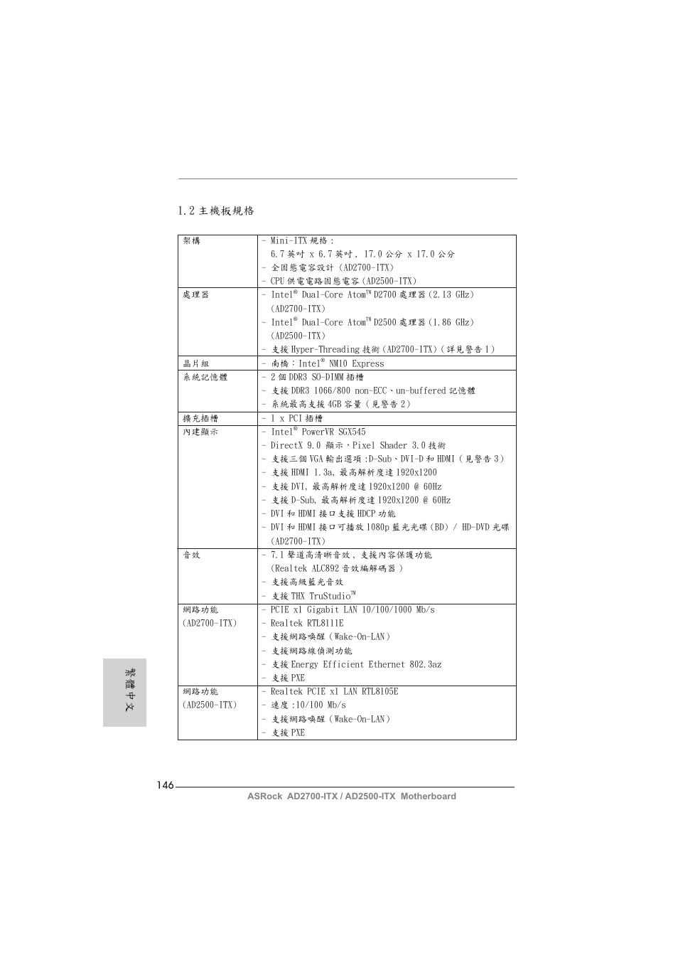 2 主機板規格, 繁體中文 | ASRock AD2700-ITX User Manual | Page 146 / 158