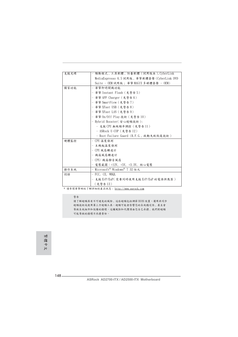 繁體中文 | ASRock AD2700-ITX User Manual | Page 148 / 158