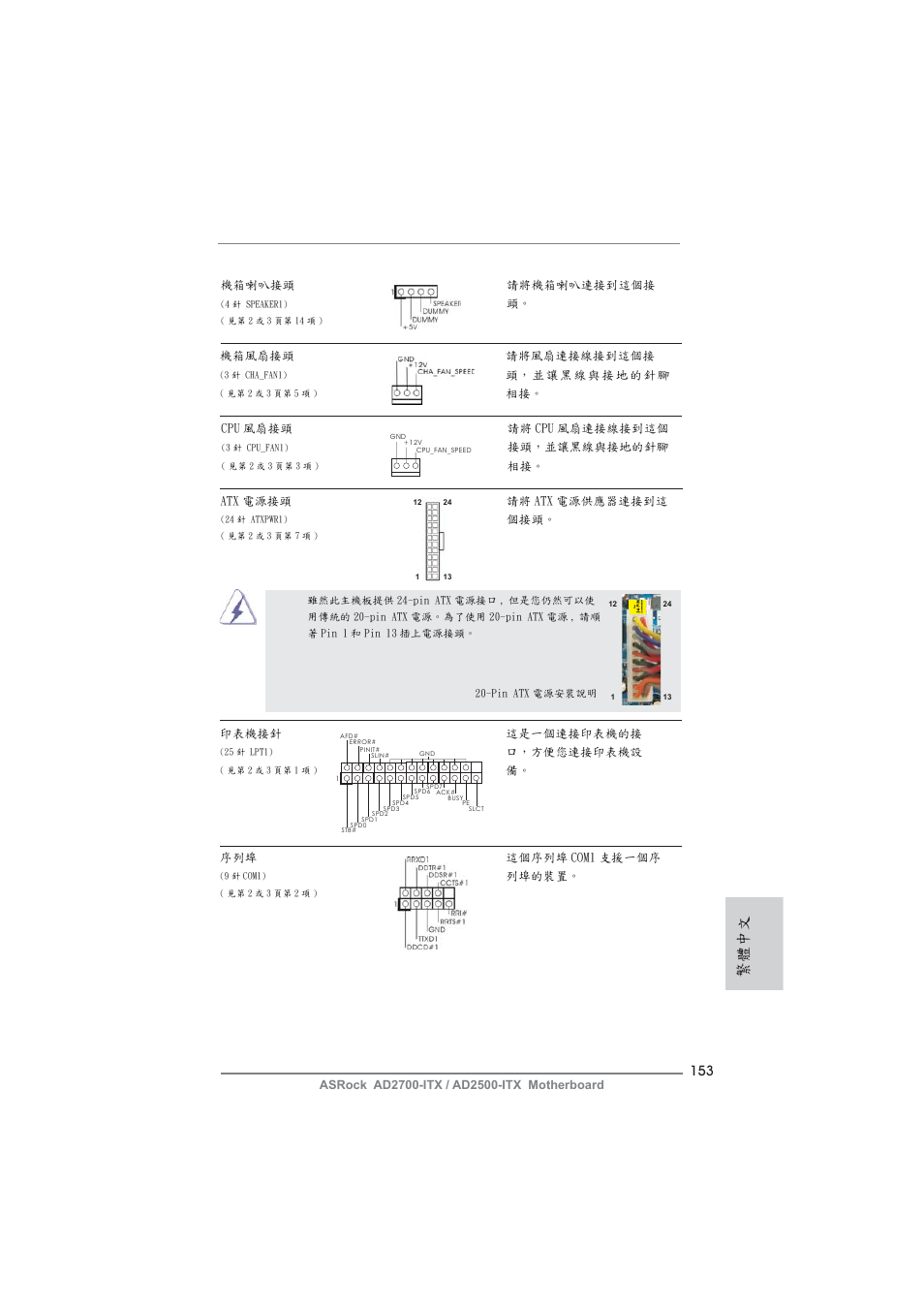 繁體中文 | ASRock AD2700-ITX User Manual | Page 153 / 158