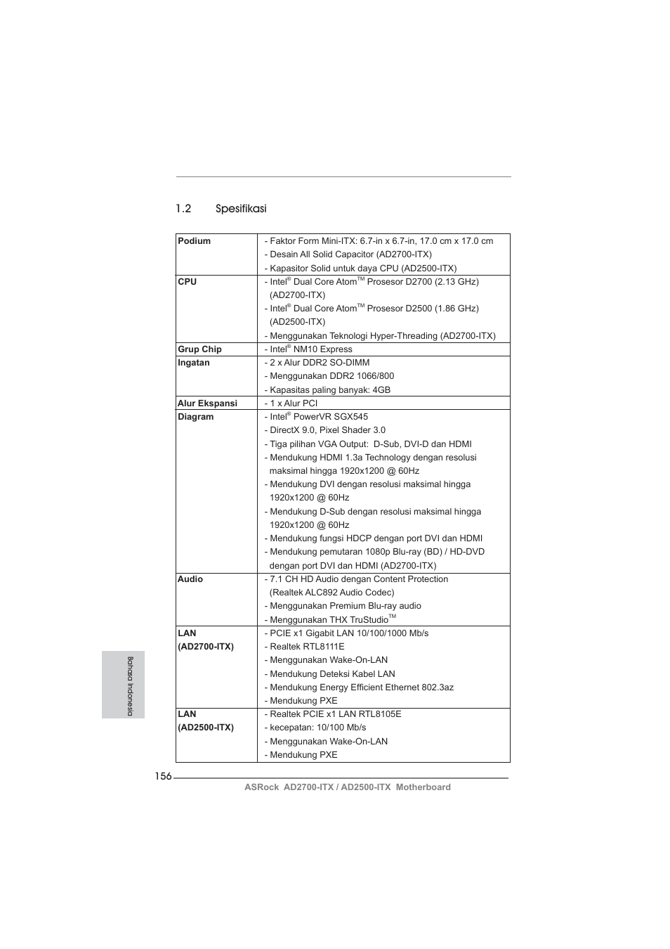 2 spesifikasi | ASRock AD2700-ITX User Manual | Page 156 / 158