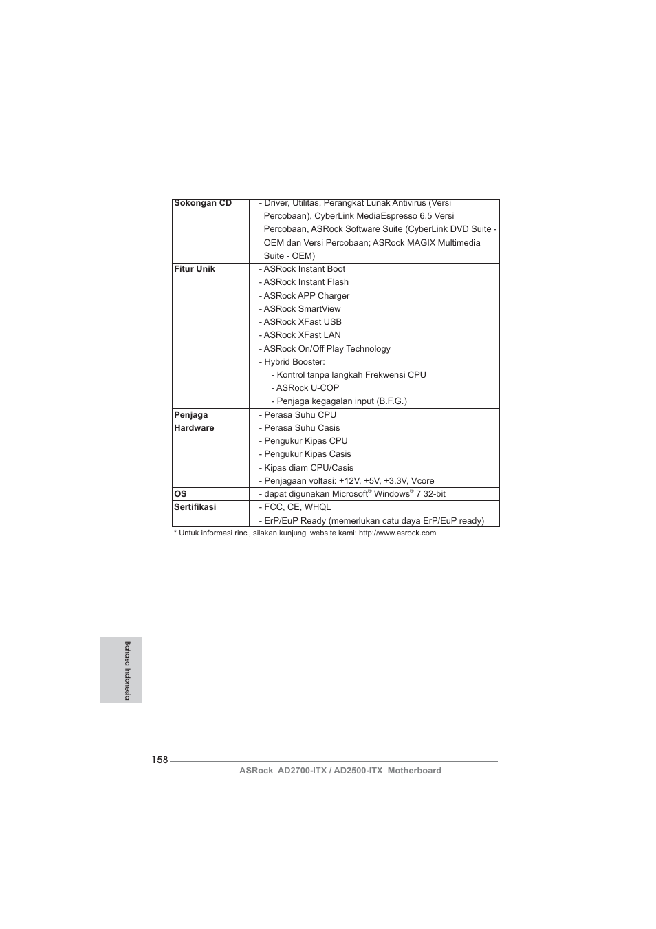 ASRock AD2700-ITX User Manual | Page 158 / 158