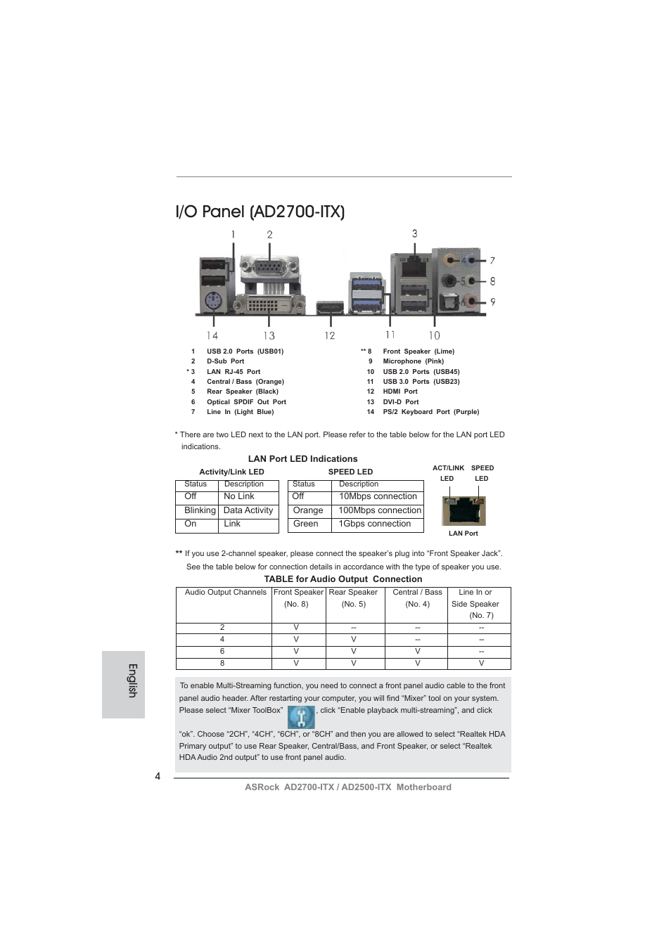 I/o panel (ad2700-itx), English | ASRock AD2700-ITX User Manual | Page 4 / 158