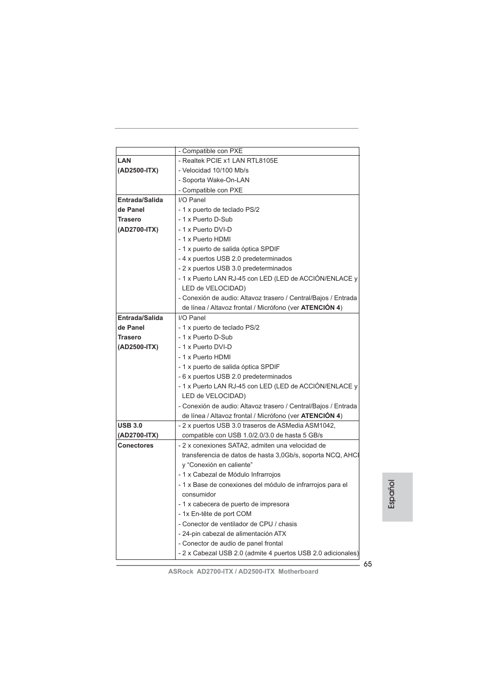 Español | ASRock AD2700-ITX User Manual | Page 65 / 158