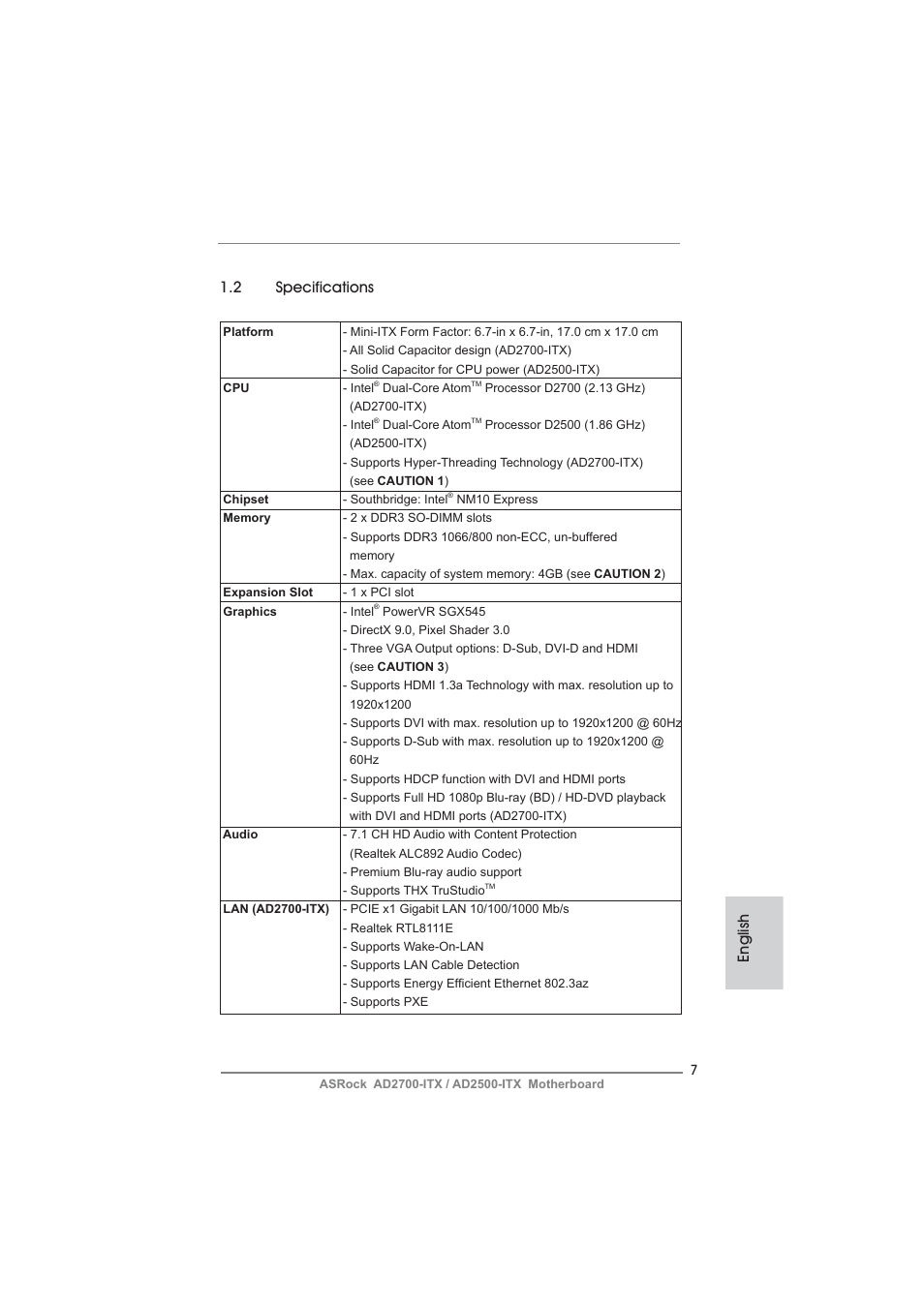English 1.2 specifications | ASRock AD2700-ITX User Manual | Page 7 / 158
