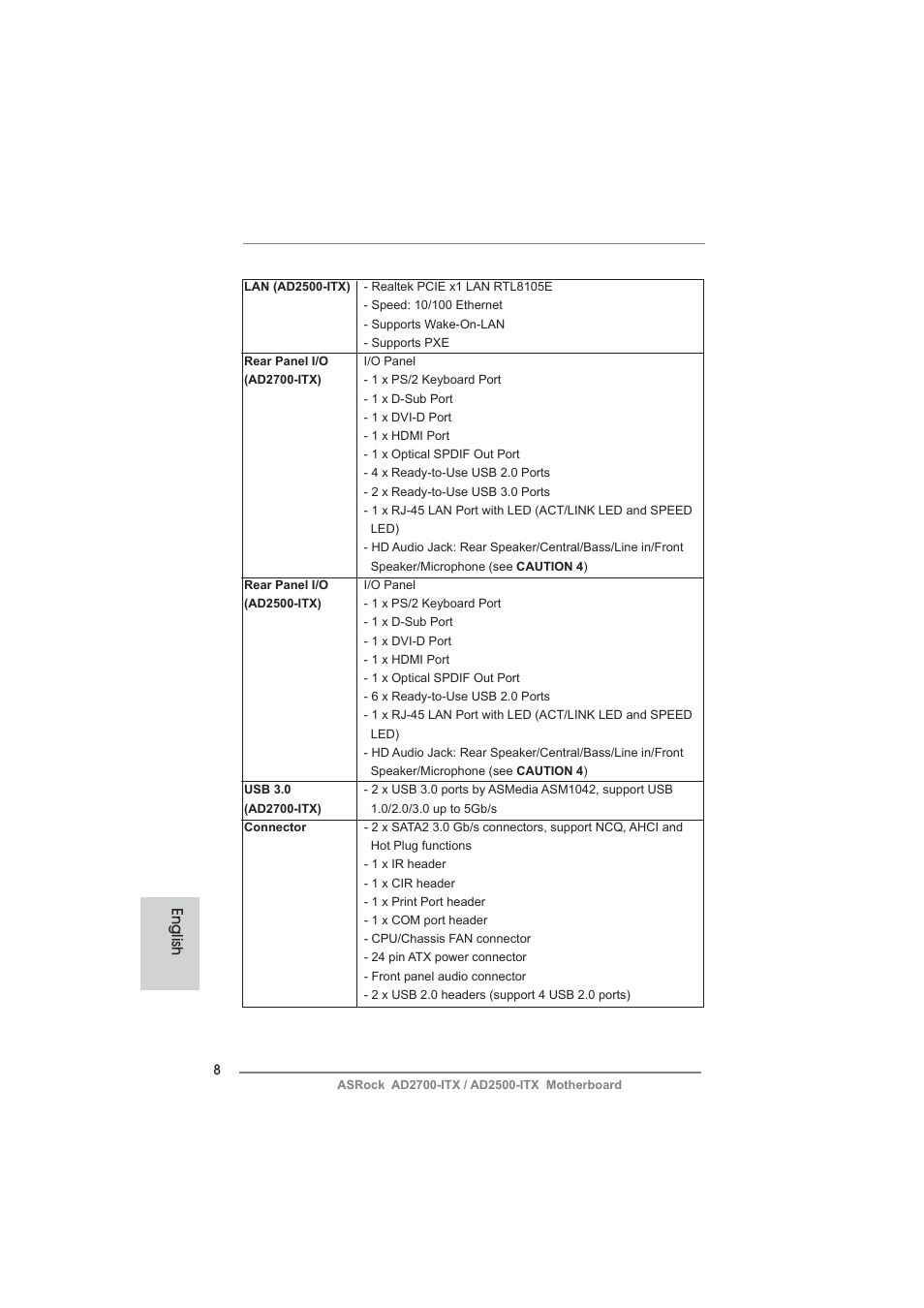 English | ASRock AD2700-ITX User Manual | Page 8 / 158