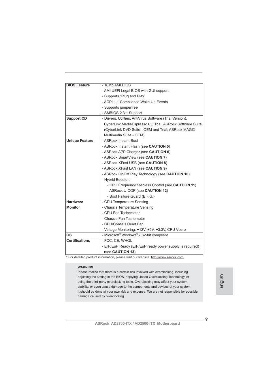 English | ASRock AD2700-ITX User Manual | Page 9 / 158