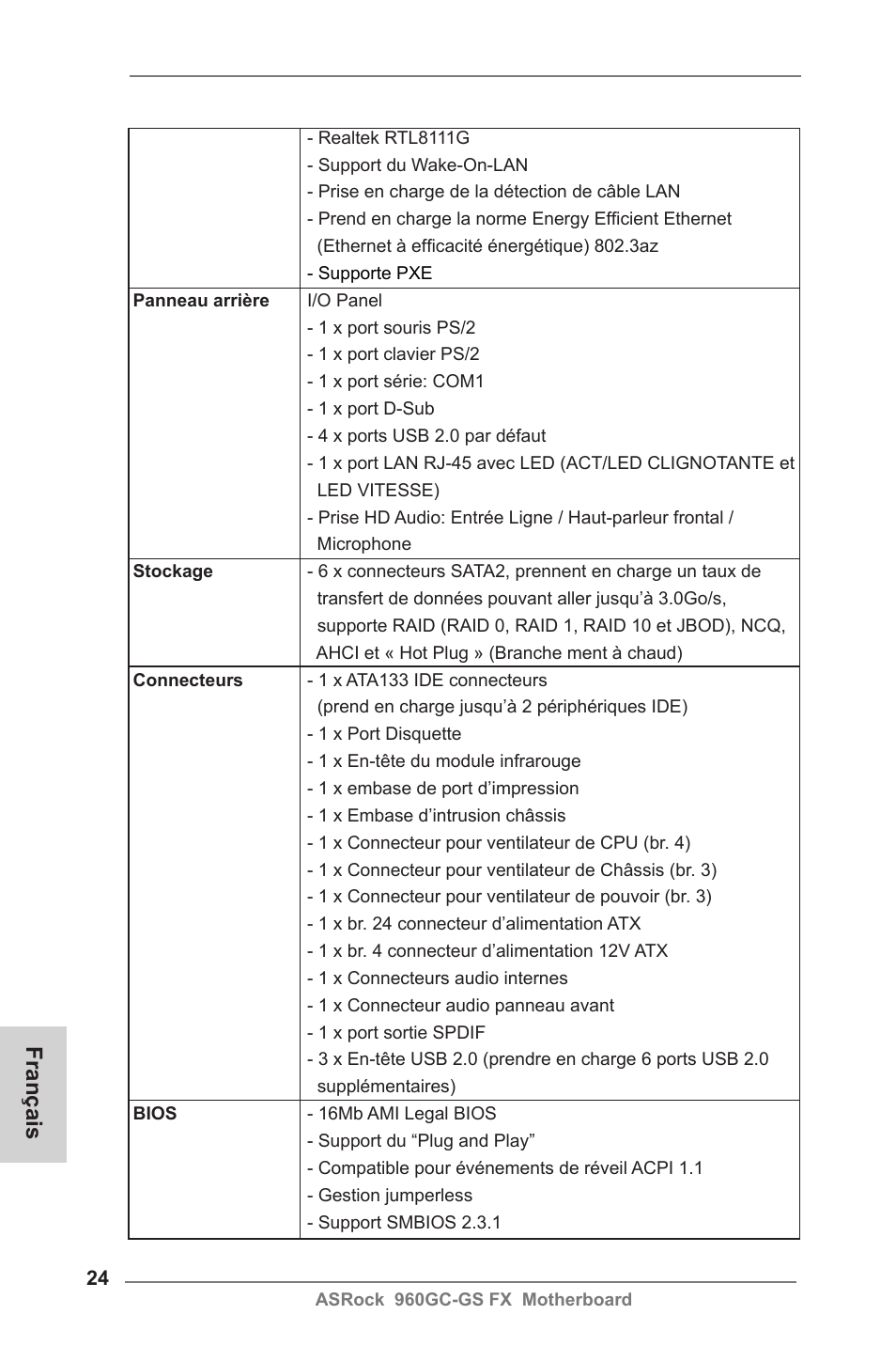 Français | ASRock 960GC-GS FX User Manual | Page 24 / 55