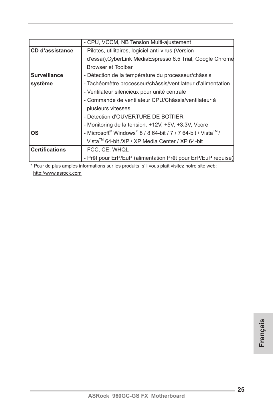 Français | ASRock 960GC-GS FX User Manual | Page 25 / 55