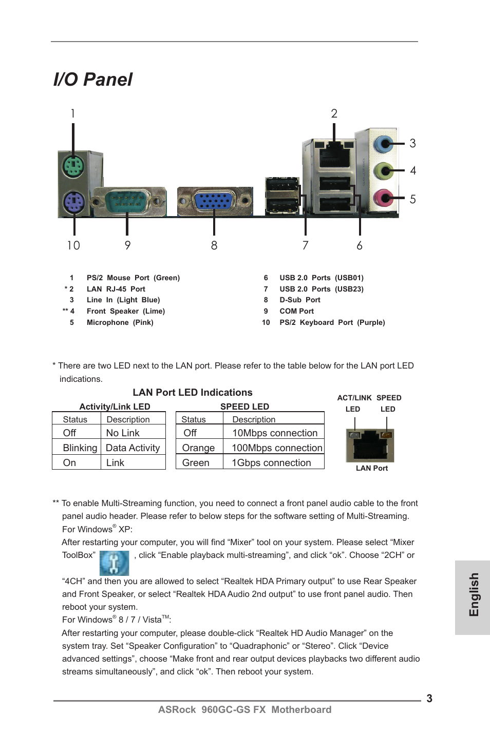 I/o panel, English | ASRock 960GC-GS FX User Manual | Page 3 / 55