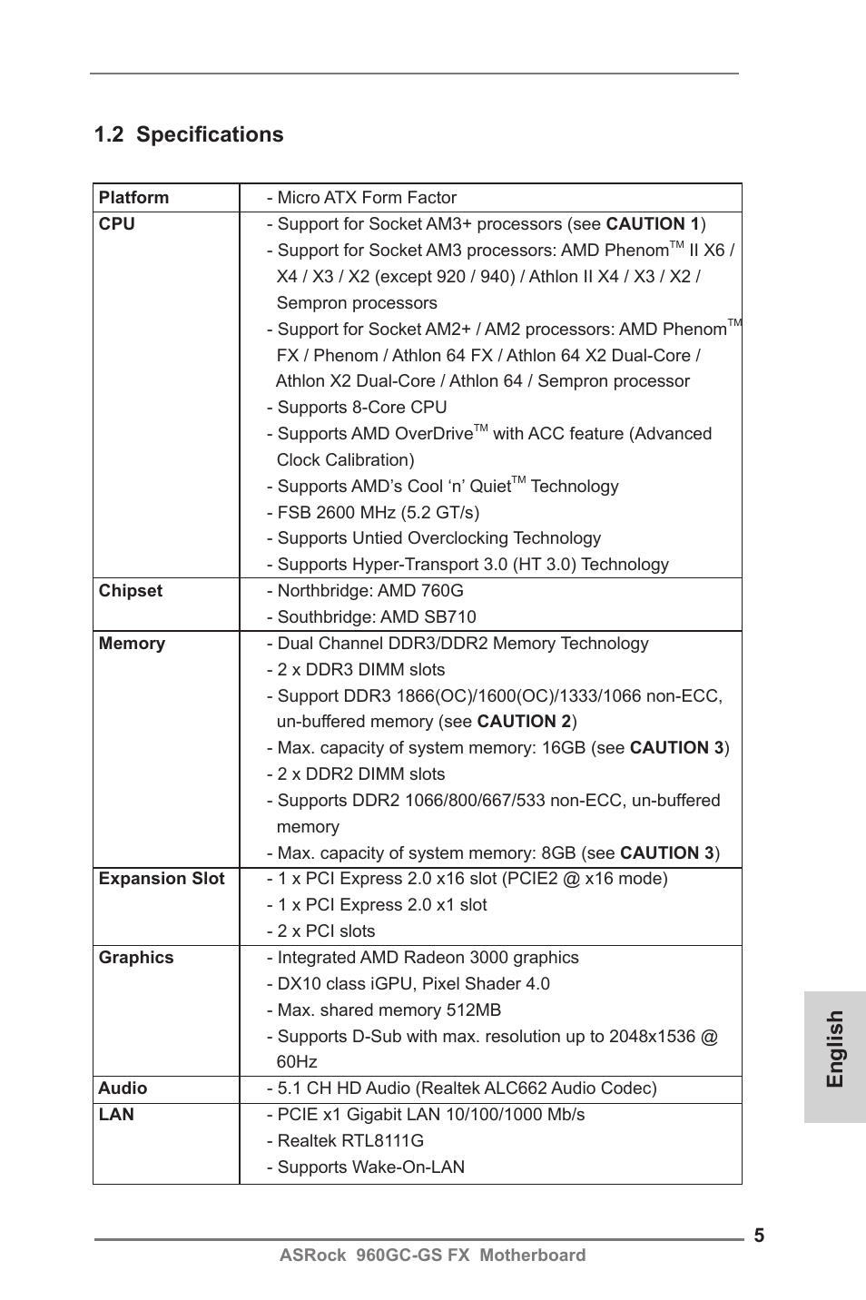 English 1.2 specifications | ASRock 960GC-GS FX User Manual | Page 5 / 55