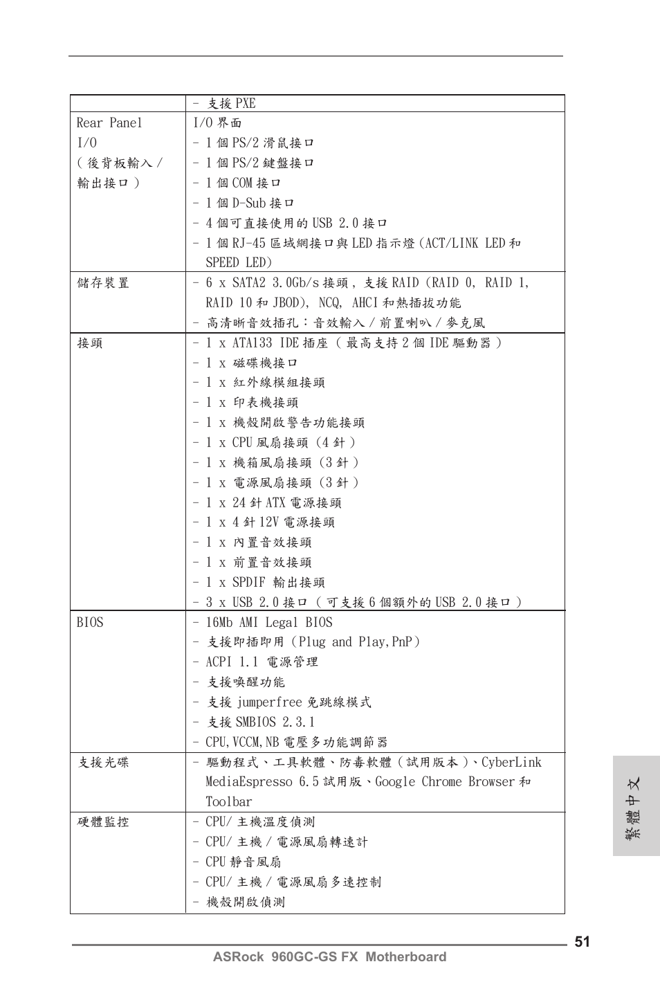 繁體中文 | ASRock 960GC-GS FX User Manual | Page 51 / 55