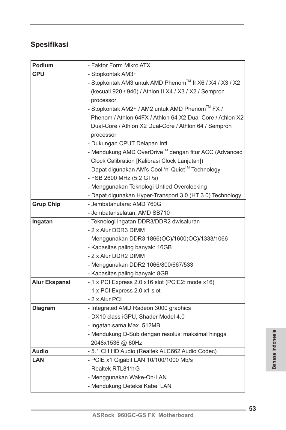 Indonesian, Spesifikasi | ASRock 960GC-GS FX User Manual | Page 53 / 55