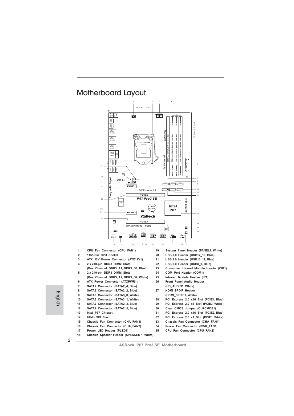 Motherboard layout, English, Clrcmos1 | Cha_fan2, Hdled reset pled pwrbtn panel1, Speaker1, Pled1, Cha_fan3, Cir1, Asrock p67 pro3 se motherboard | ASRock P67 Pro3 SE User Manual | Page 2 / 277