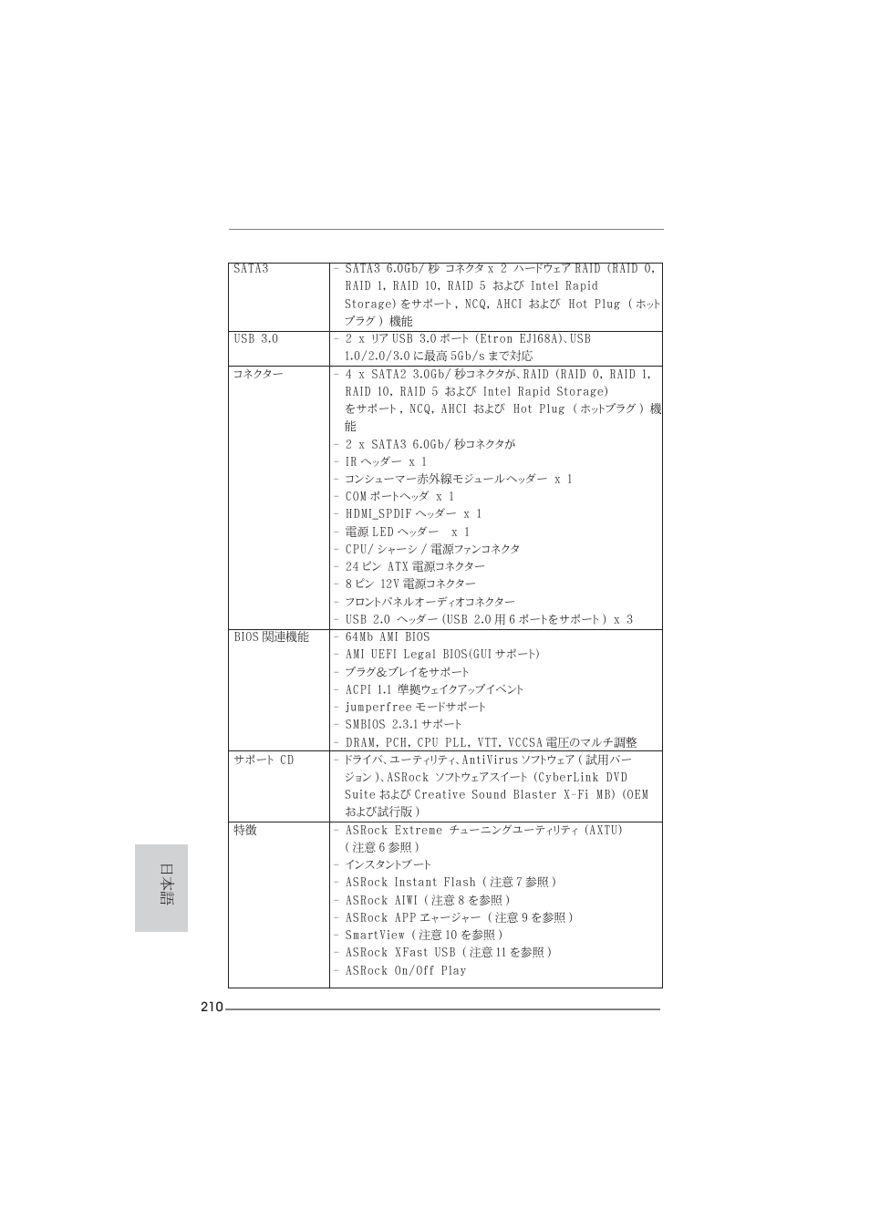 ASRock P67 Pro3 SE User Manual | Page 210 / 277
