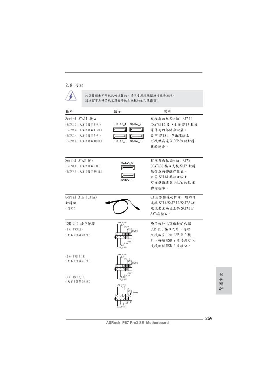 繁體中文, 8 接頭 | ASRock P67 Pro3 SE User Manual | Page 269 / 277