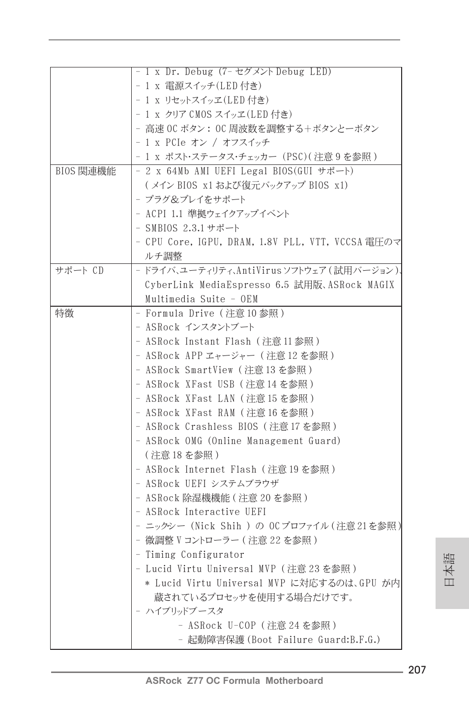 ASRock Z77 OC Formula User Manual | Page 207 / 270