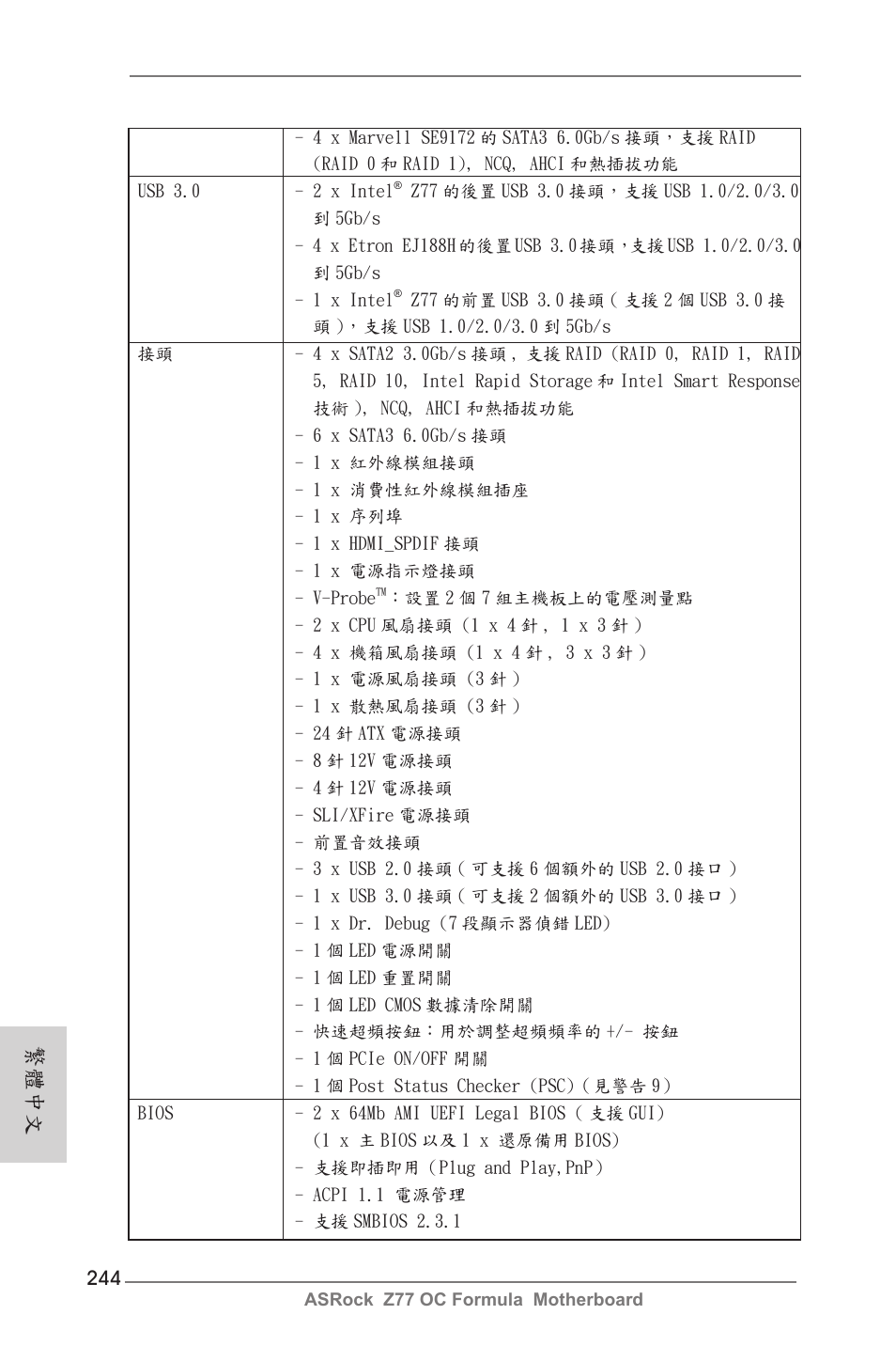 繁體中文 | ASRock Z77 OC Formula User Manual | Page 244 / 270