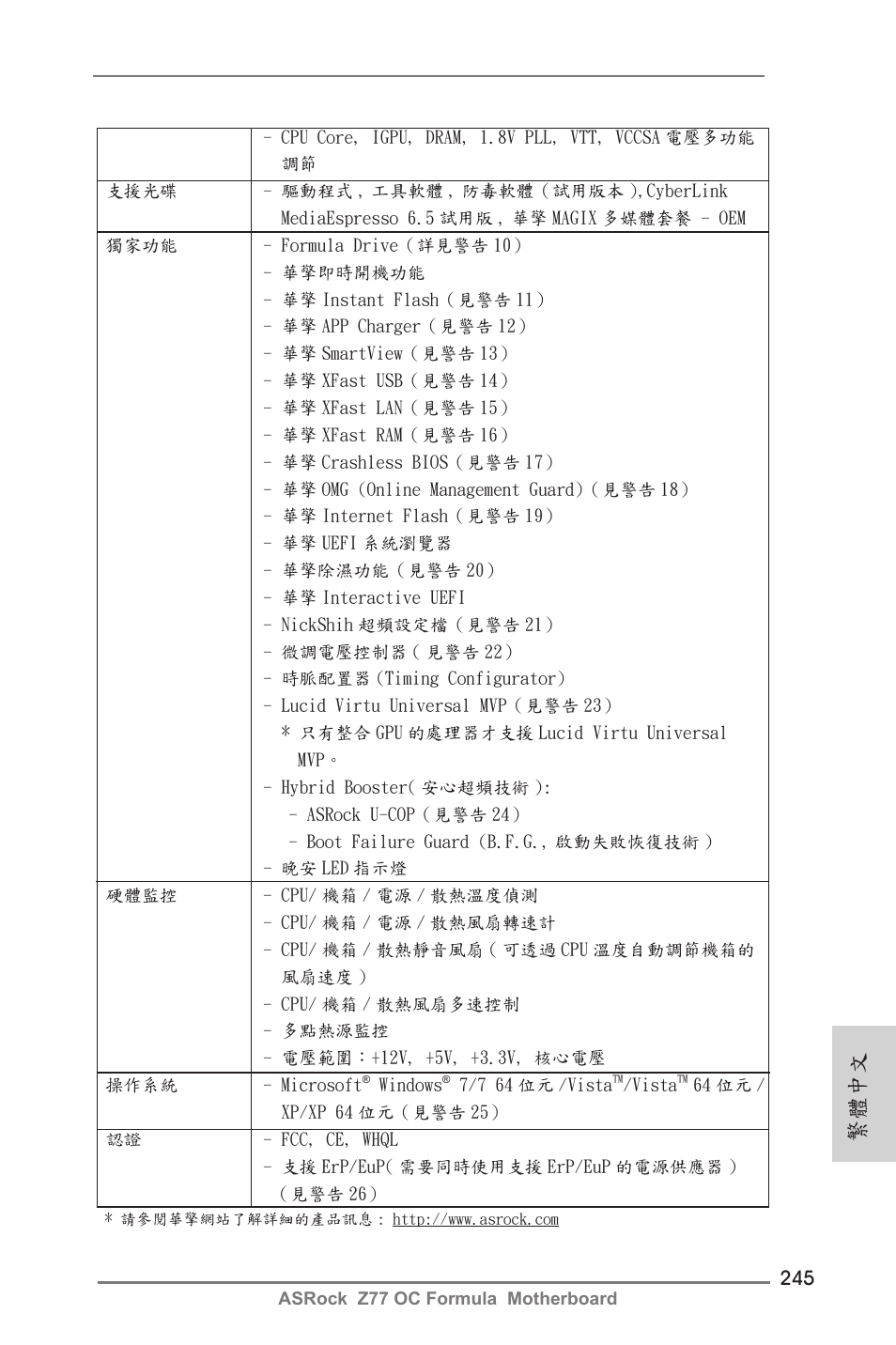 繁體中文 | ASRock Z77 OC Formula User Manual | Page 245 / 270