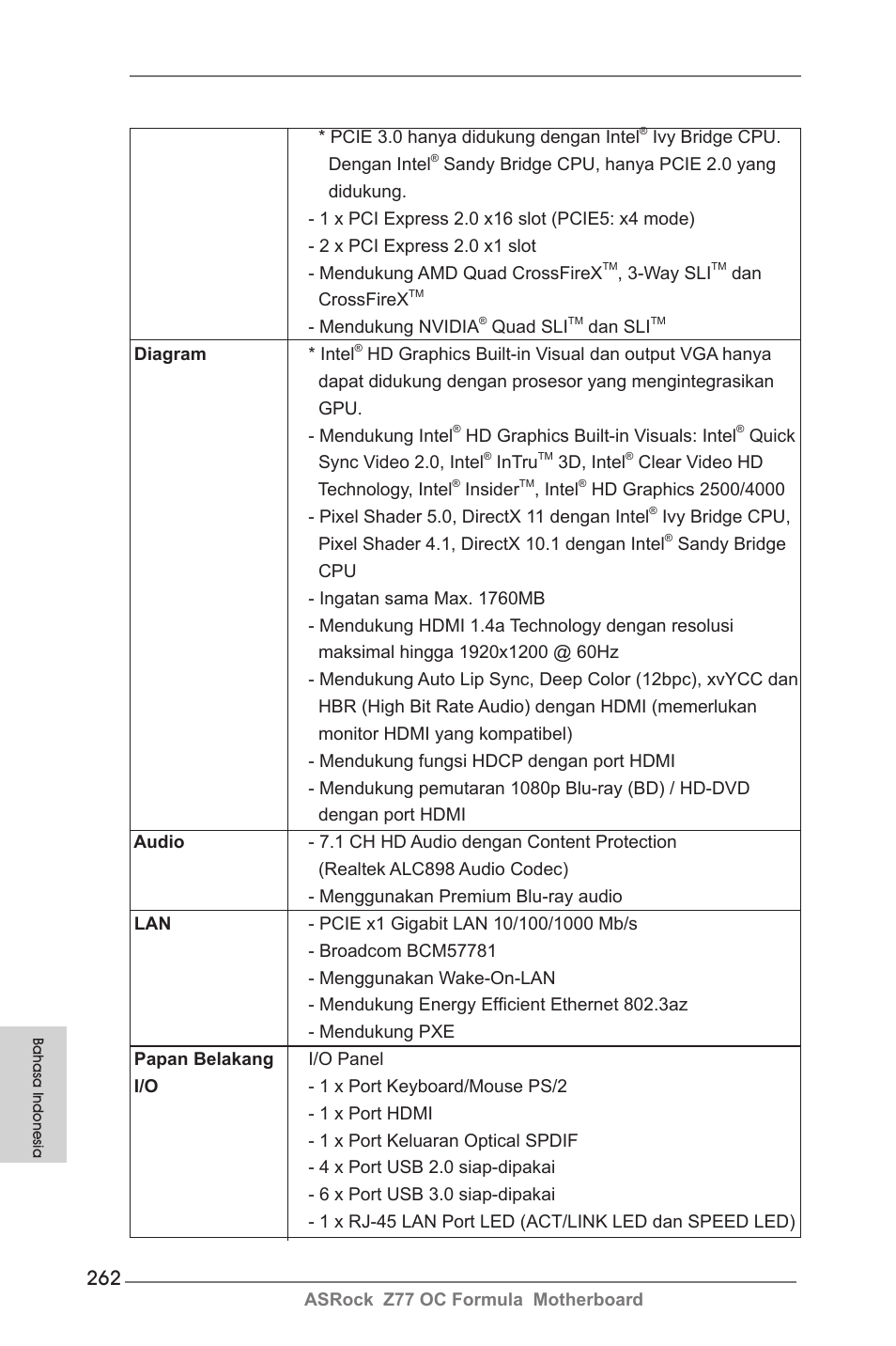 ASRock Z77 OC Formula User Manual | Page 262 / 270