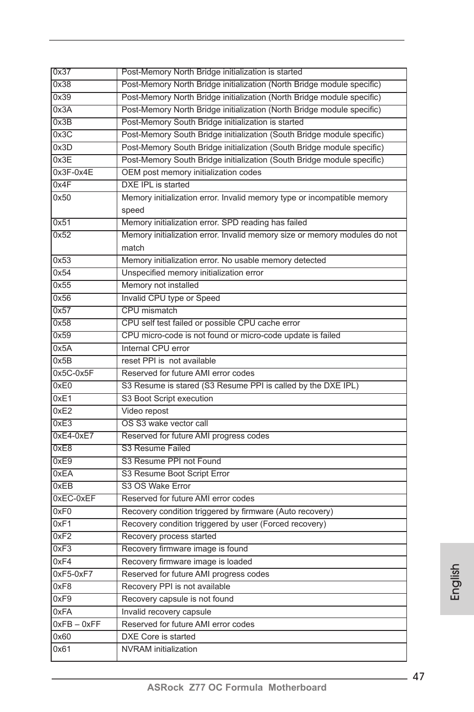 English | ASRock Z77 OC Formula User Manual | Page 47 / 270