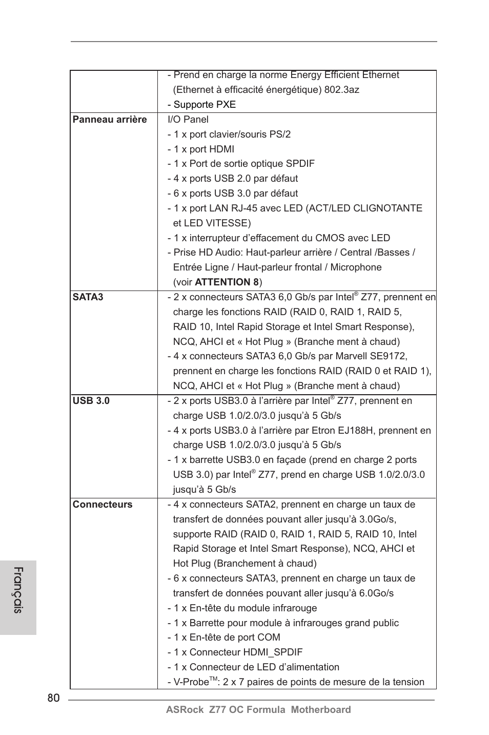 Français | ASRock Z77 OC Formula User Manual | Page 80 / 270