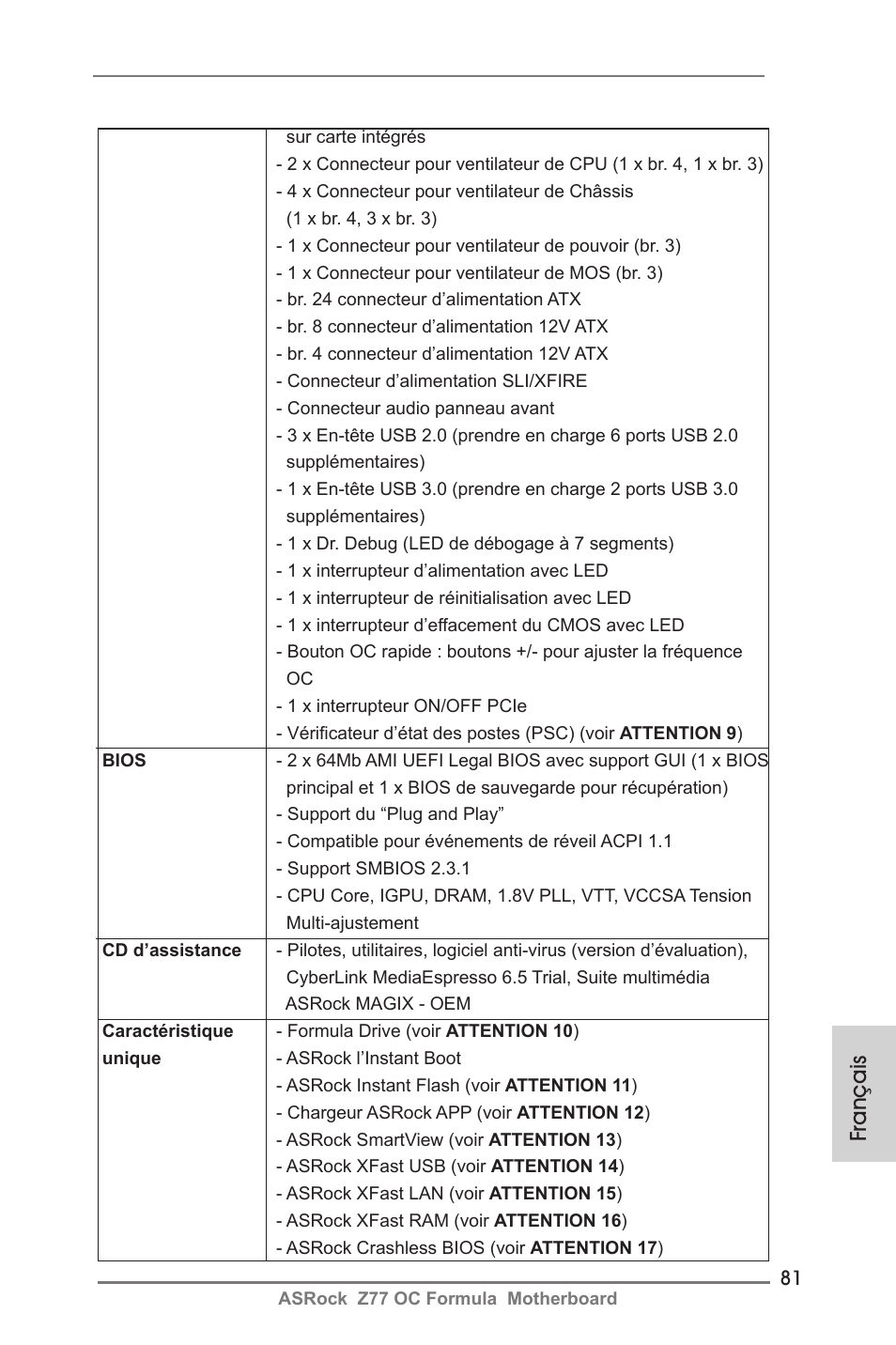 Français | ASRock Z77 OC Formula User Manual | Page 81 / 270
