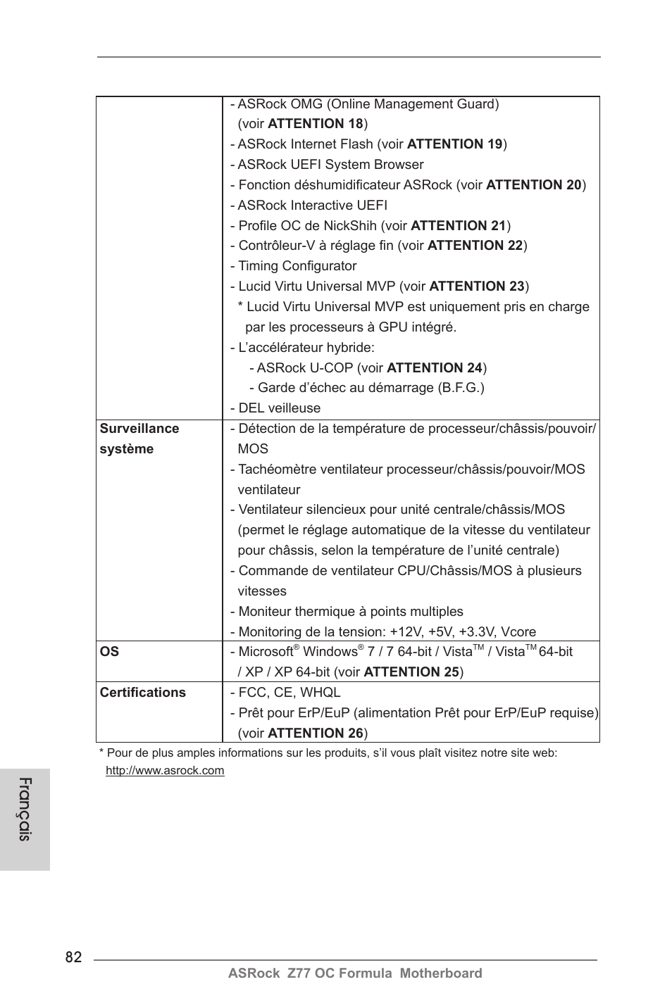Français | ASRock Z77 OC Formula User Manual | Page 82 / 270