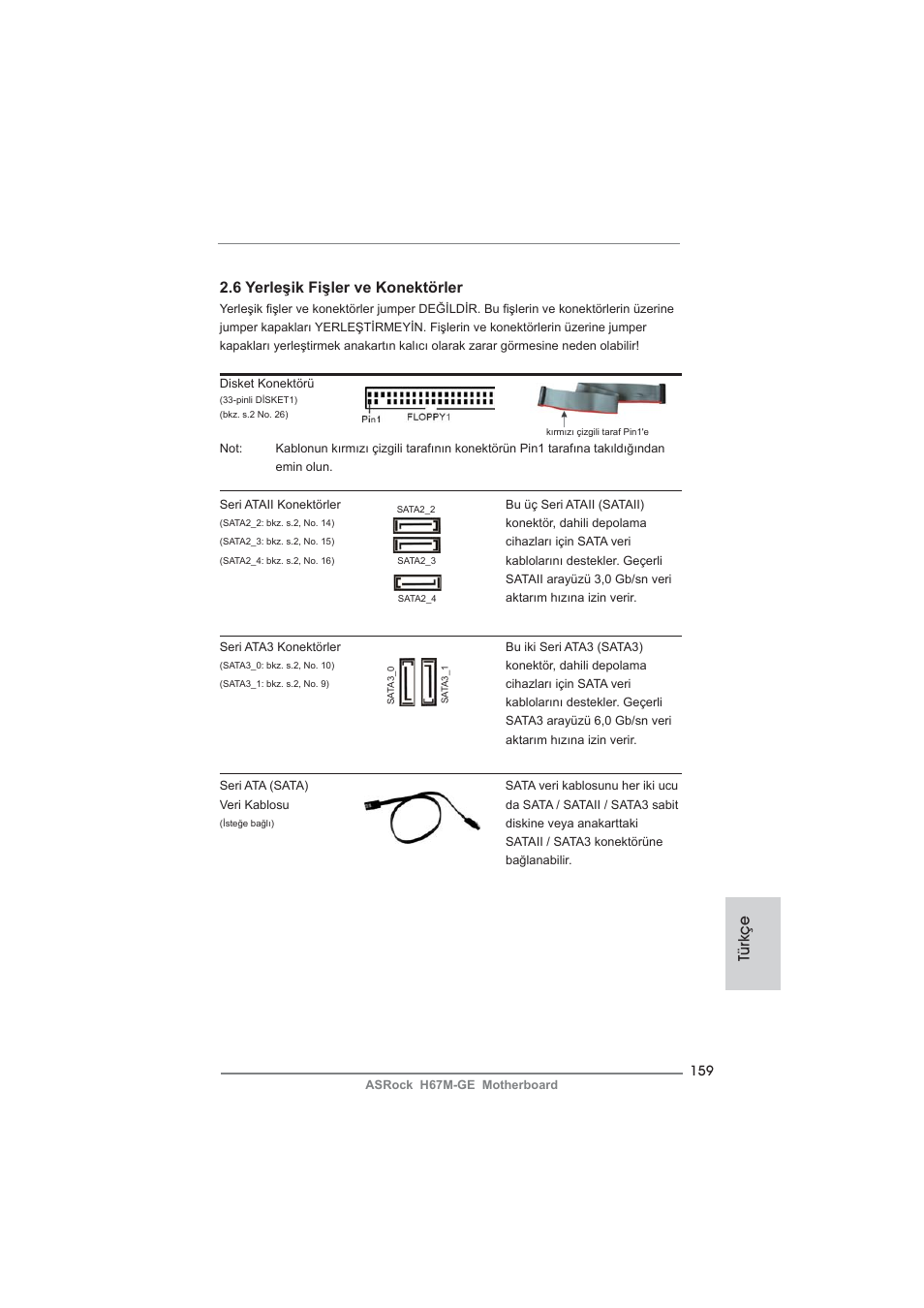 Türkçe 2.6 yerleşik fişler ve konektörler | ASRock H67M-GE User Manual | Page 159 / 253