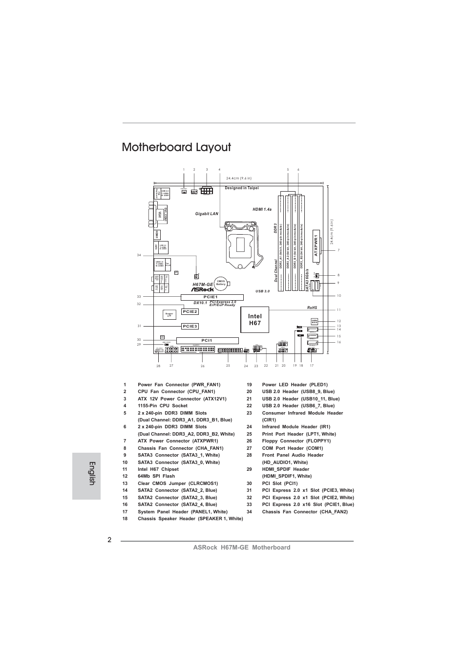 Motherboard layout, English, Cir1 | Pled1, Hdled reset pled pwrbtn panel1, Speaker1, Asrock h67m-ge motherboard, Intel h67 | ASRock H67M-GE User Manual | Page 2 / 253