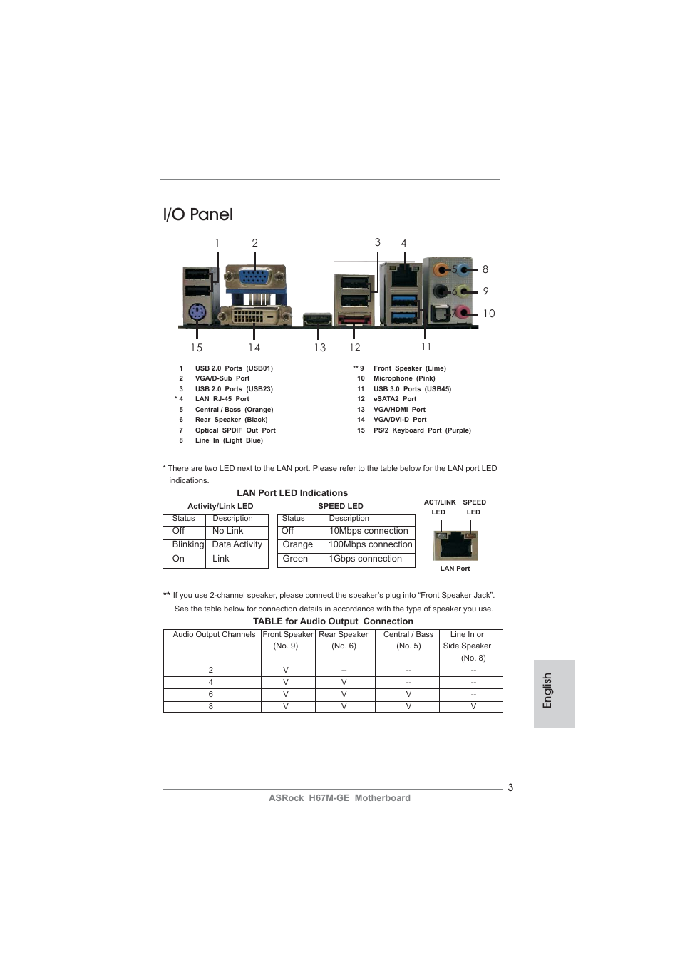 I/o panel, English | ASRock H67M-GE User Manual | Page 3 / 253