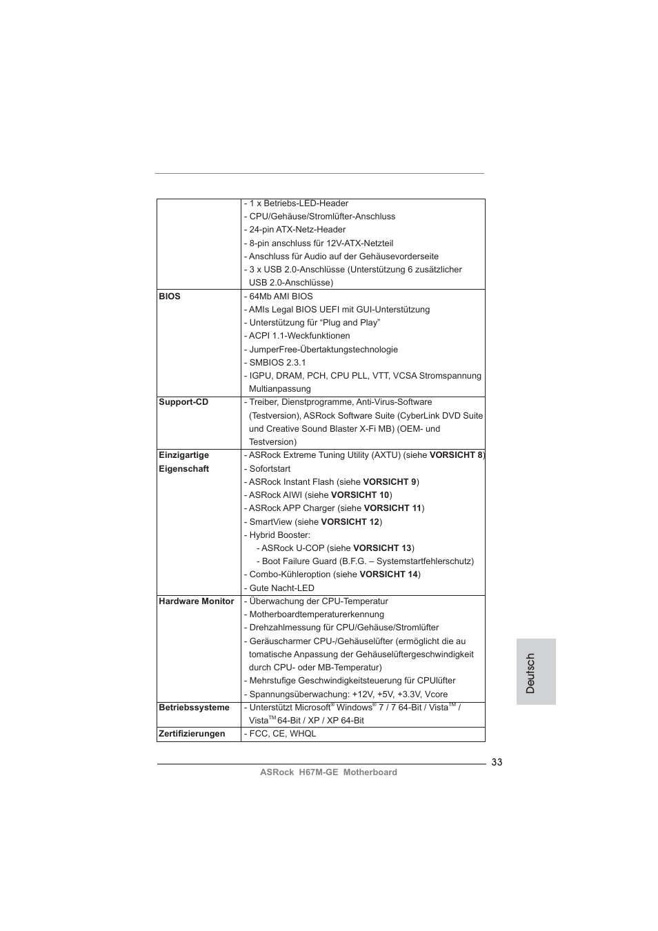 Deutsch | ASRock H67M-GE User Manual | Page 33 / 253