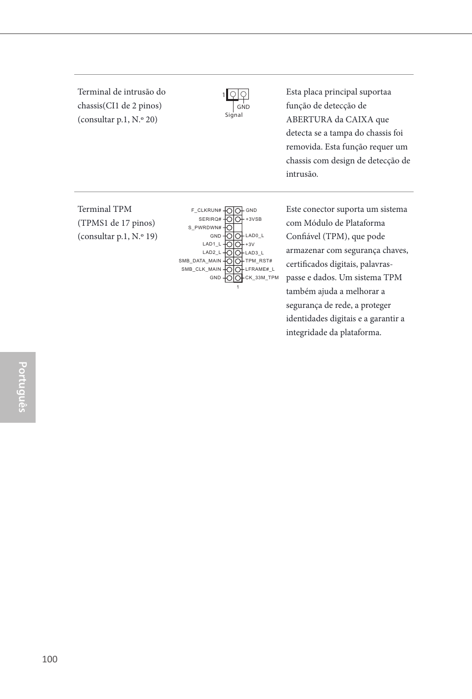 Por tuguês | ASRock Z87M Extreme4 User Manual | Page 102 / 175