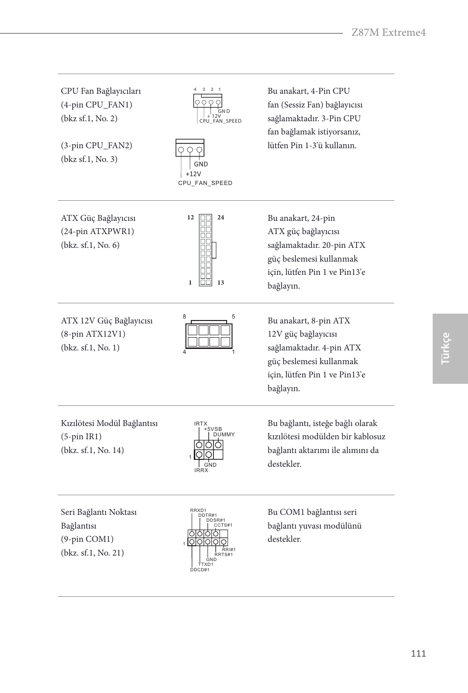 Türk çe, Türk çe z87m extreme4 | ASRock Z87M Extreme4 User Manual | Page 113 / 175
