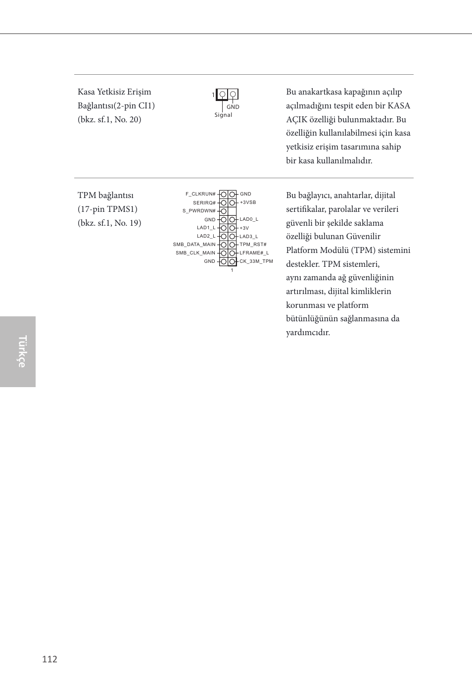 Türk çe | ASRock Z87M Extreme4 User Manual | Page 114 / 175