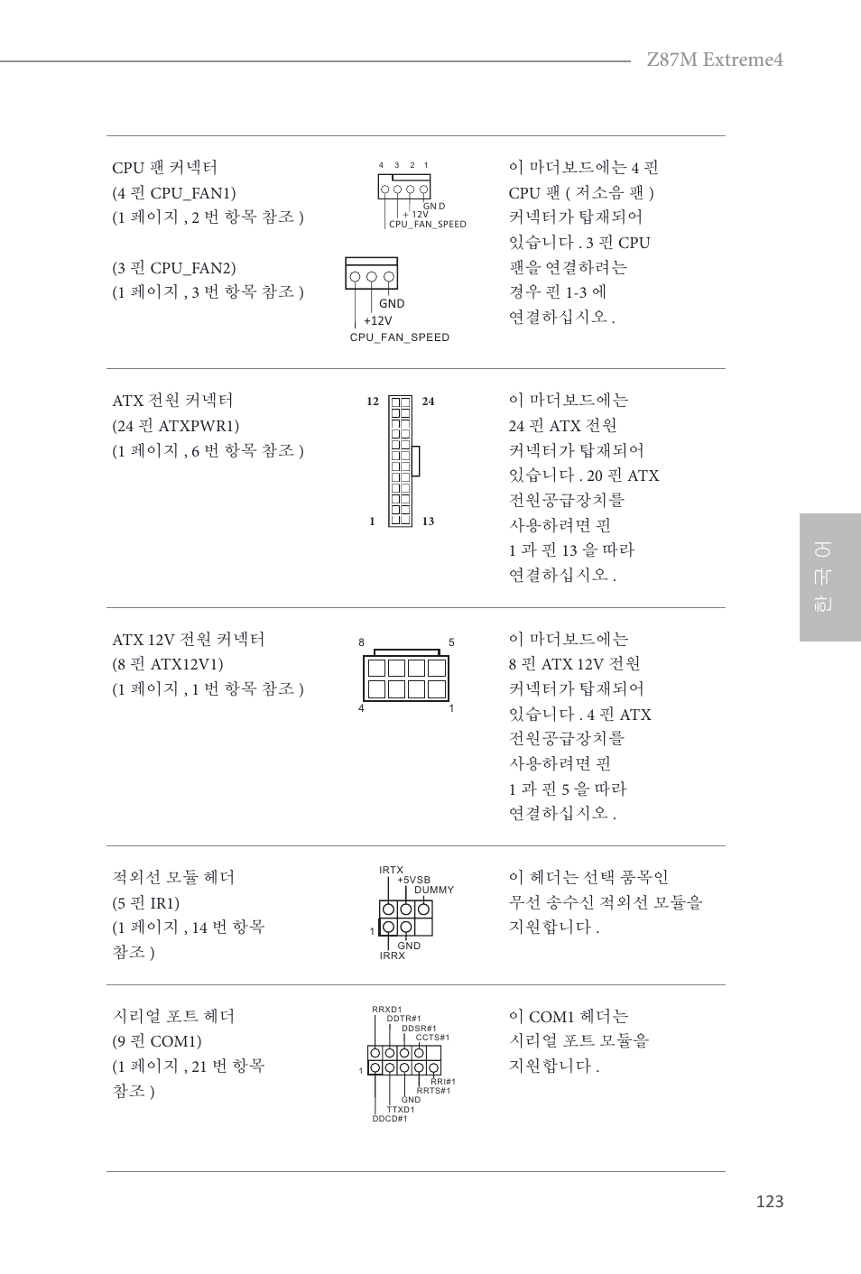 한 국 어 z87m extreme4 | ASRock Z87M Extreme4 User Manual | Page 125 / 175